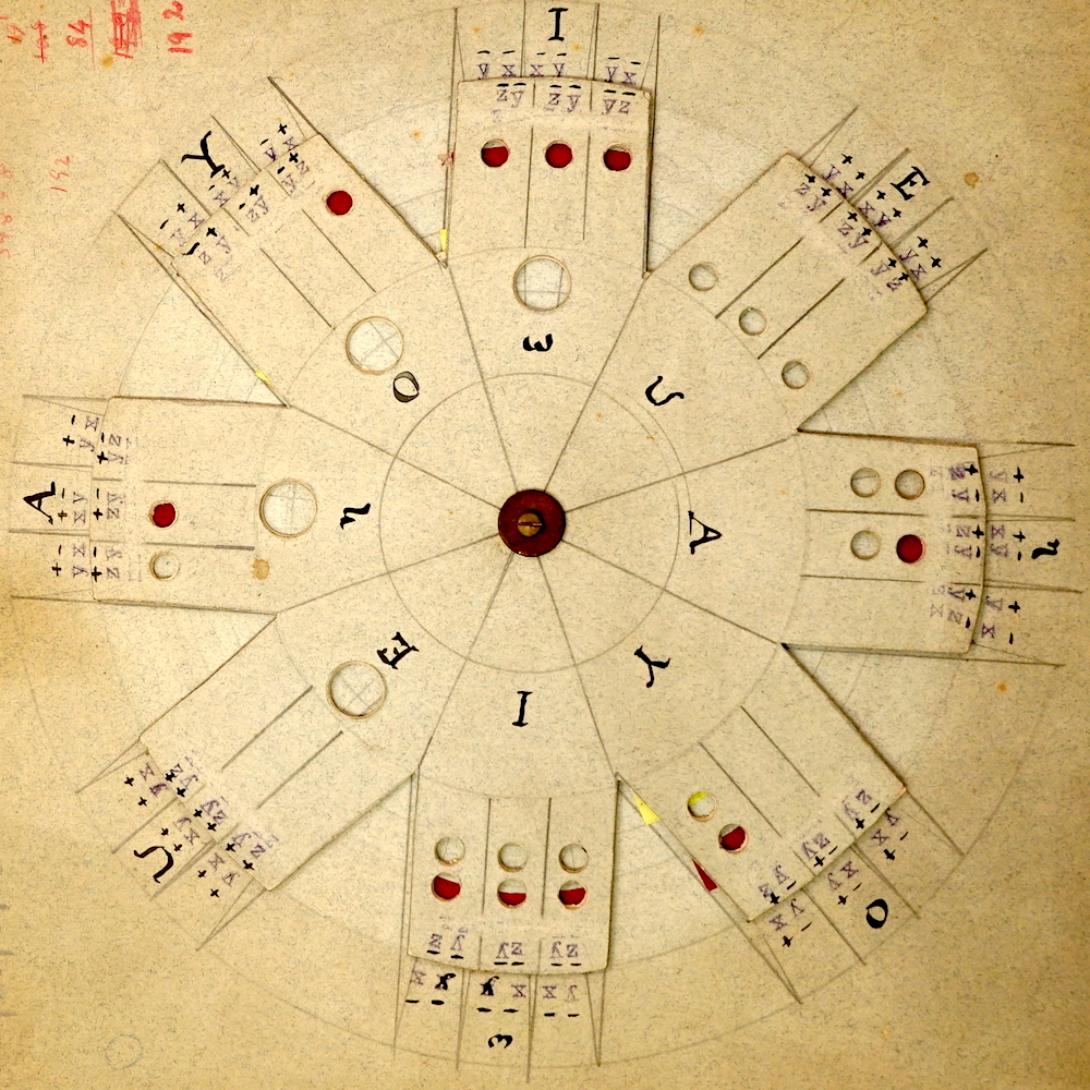 photograph of reasoning machine with spinner at different angle